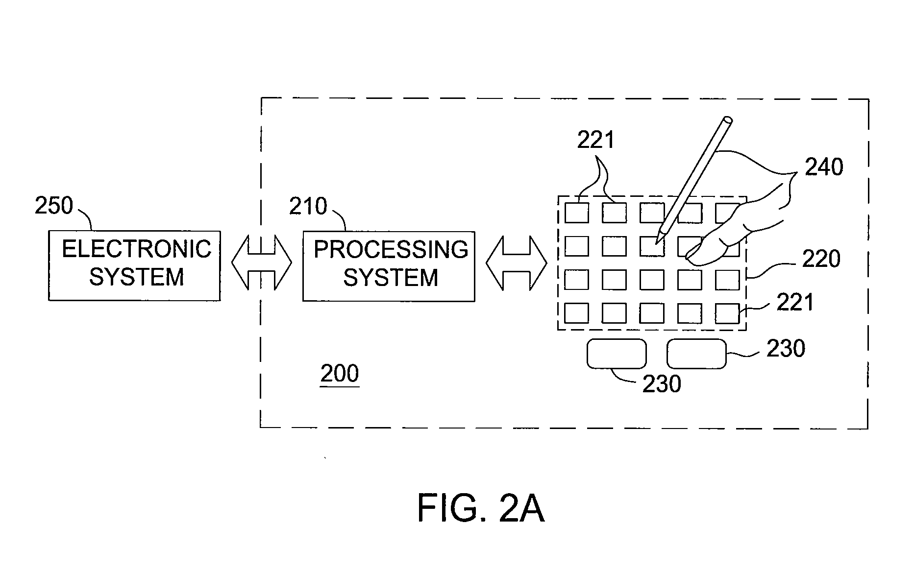 Method and apparatus for improved input sensing using a display processor reference signal