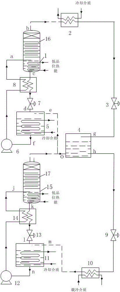 An intermediate cooling two-stage absorption refrigeration system