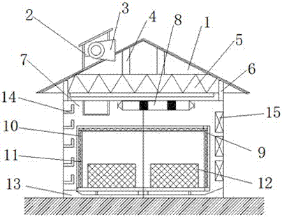 Ventilation device capable of removing peculiar smell in breeding house