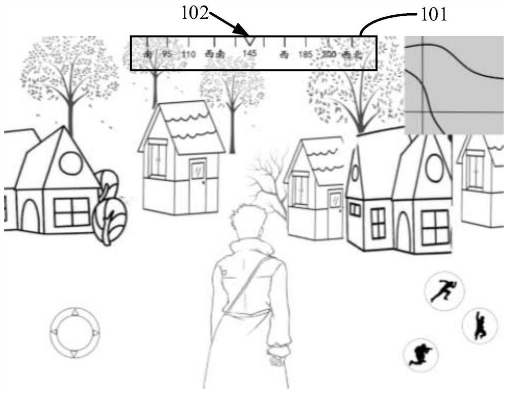 Game testing method and device and medium