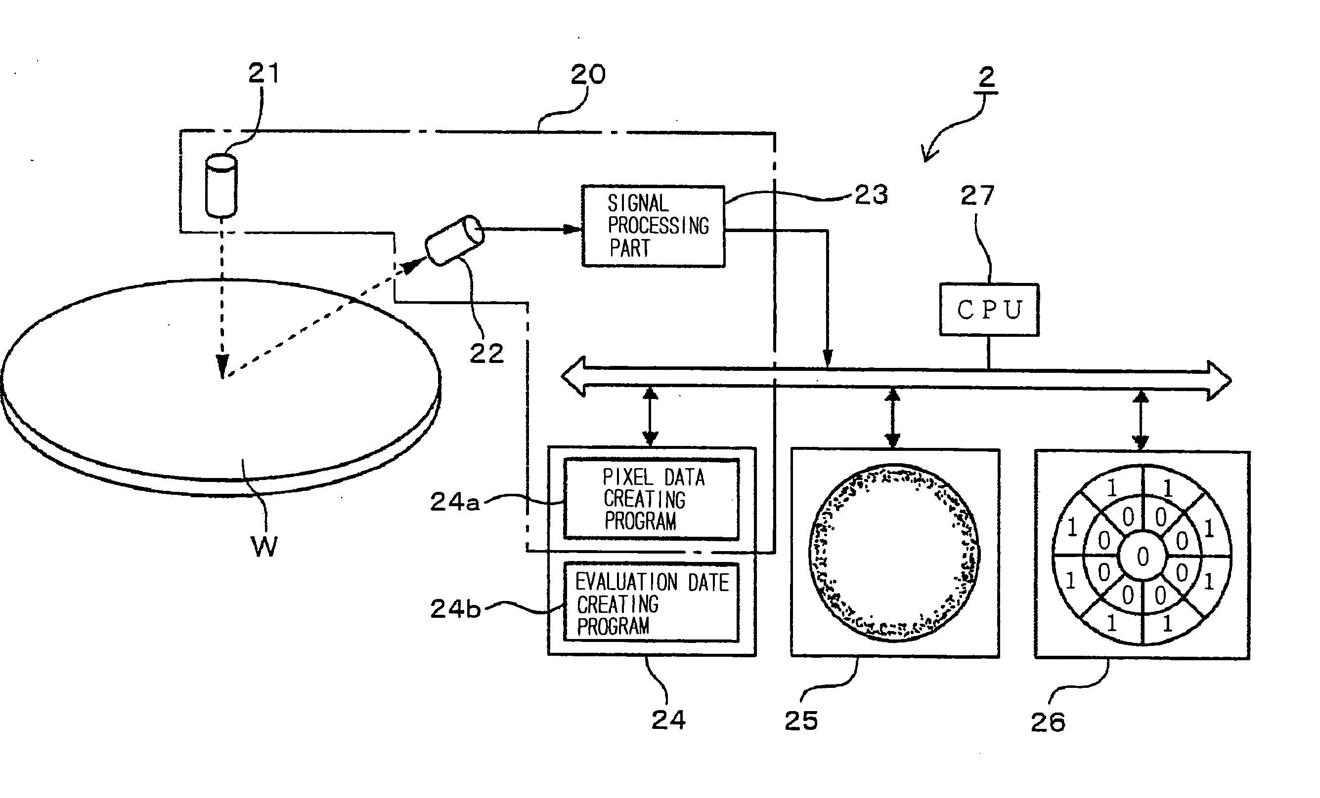 Semiconductor device manufacturing system