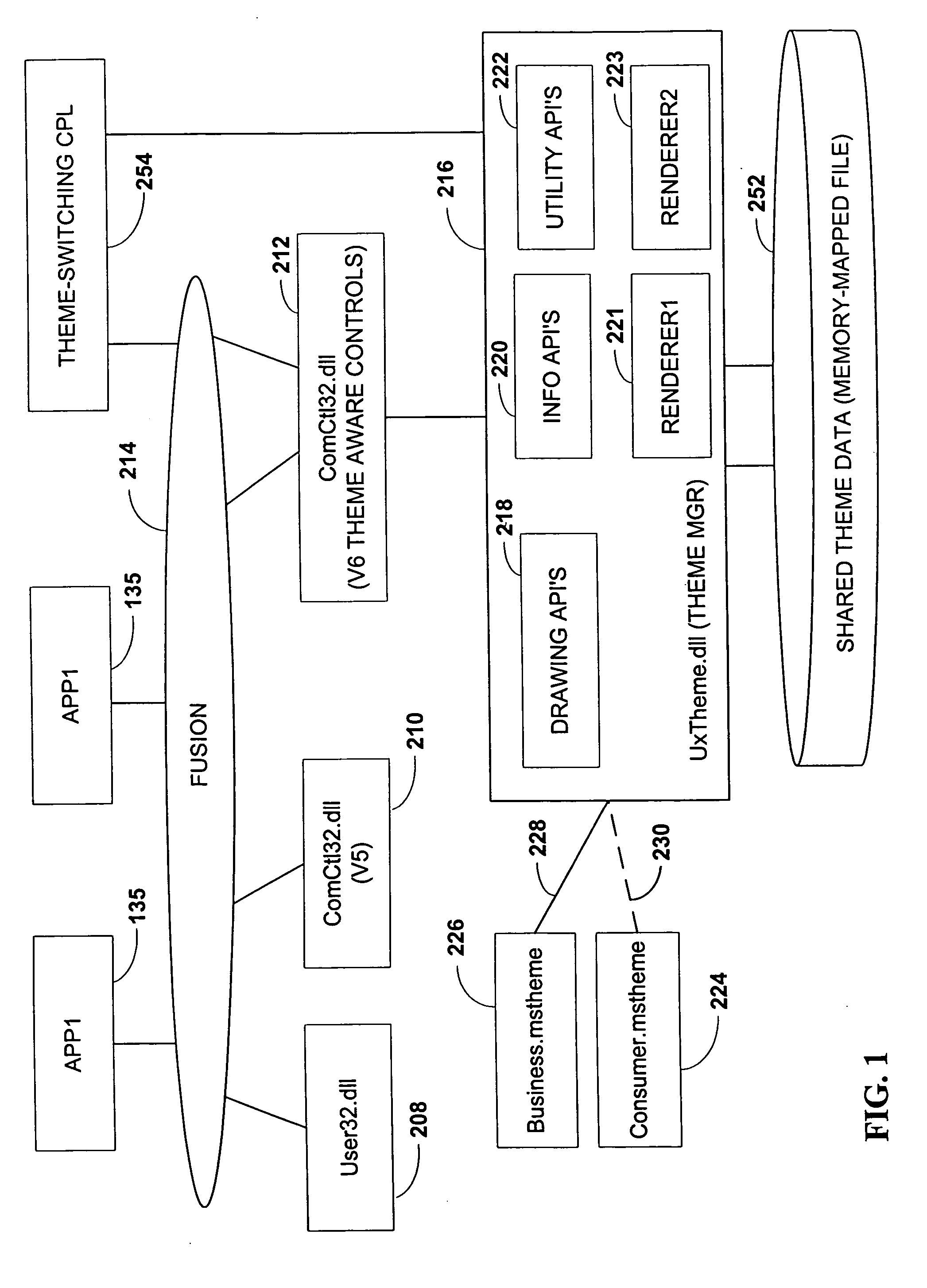 Binary cache file format for themeing the visual appearance of a computer system