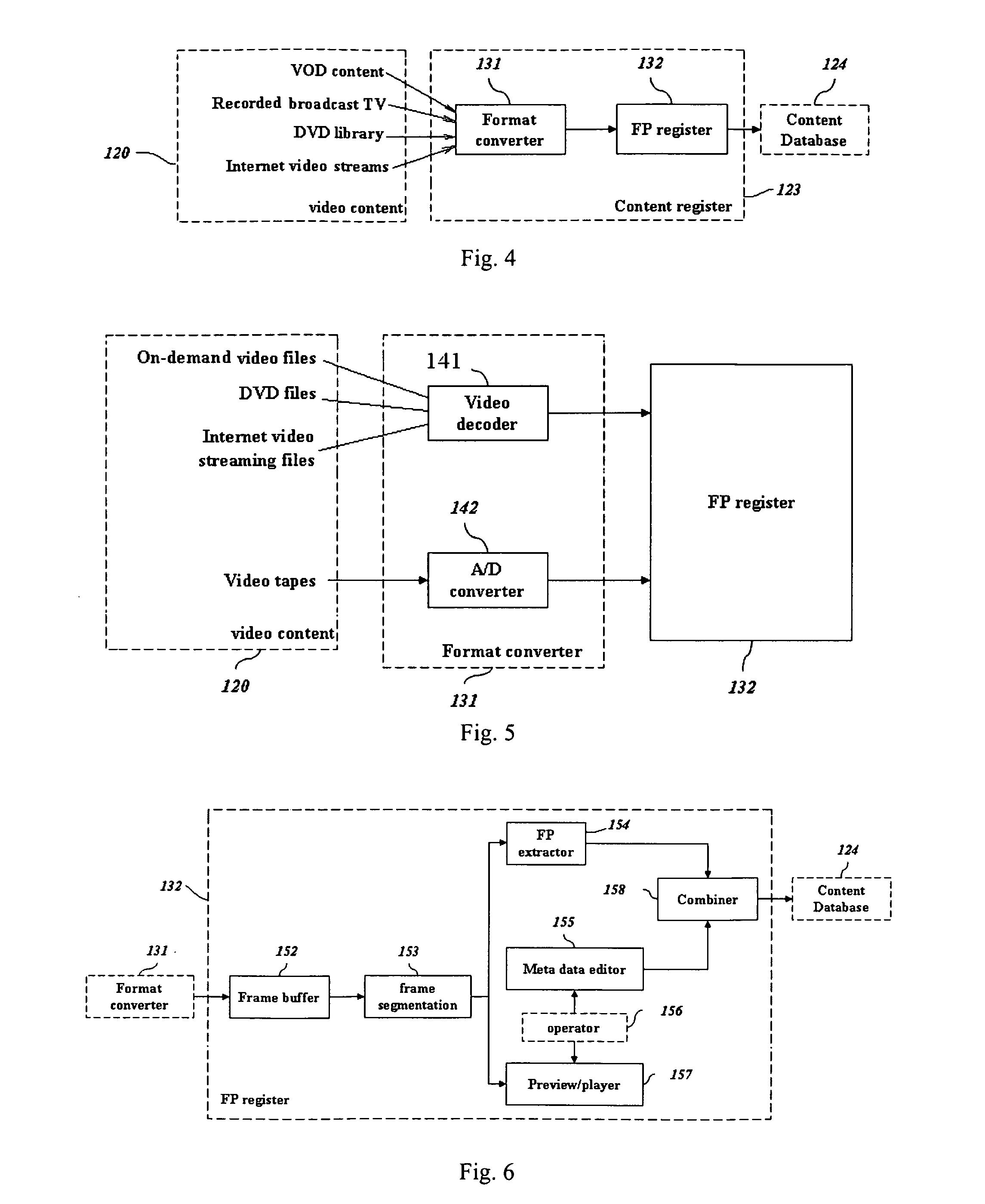 System for Automatically Monitoring Viewing Activities of Television Signals