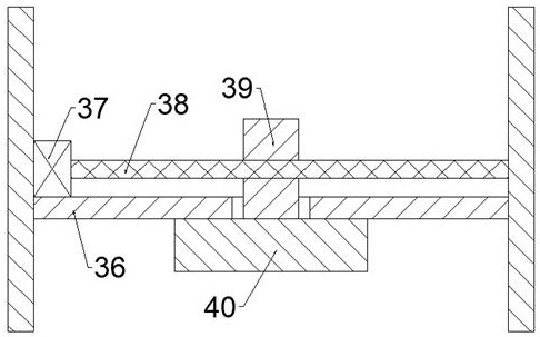 Grinding device capable of automatically adjusting distance according to abrasion degree of grinding wheel