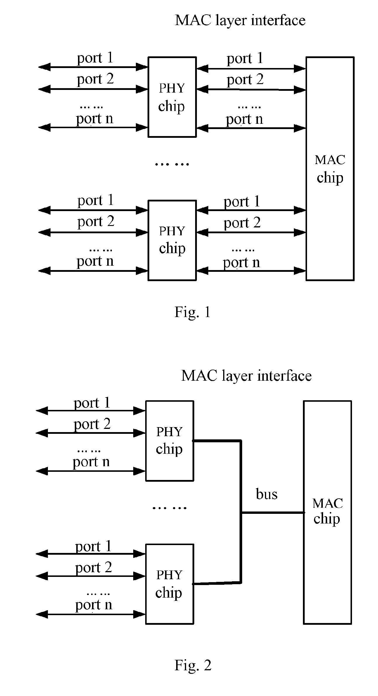 Method for data communication and device for ethernet