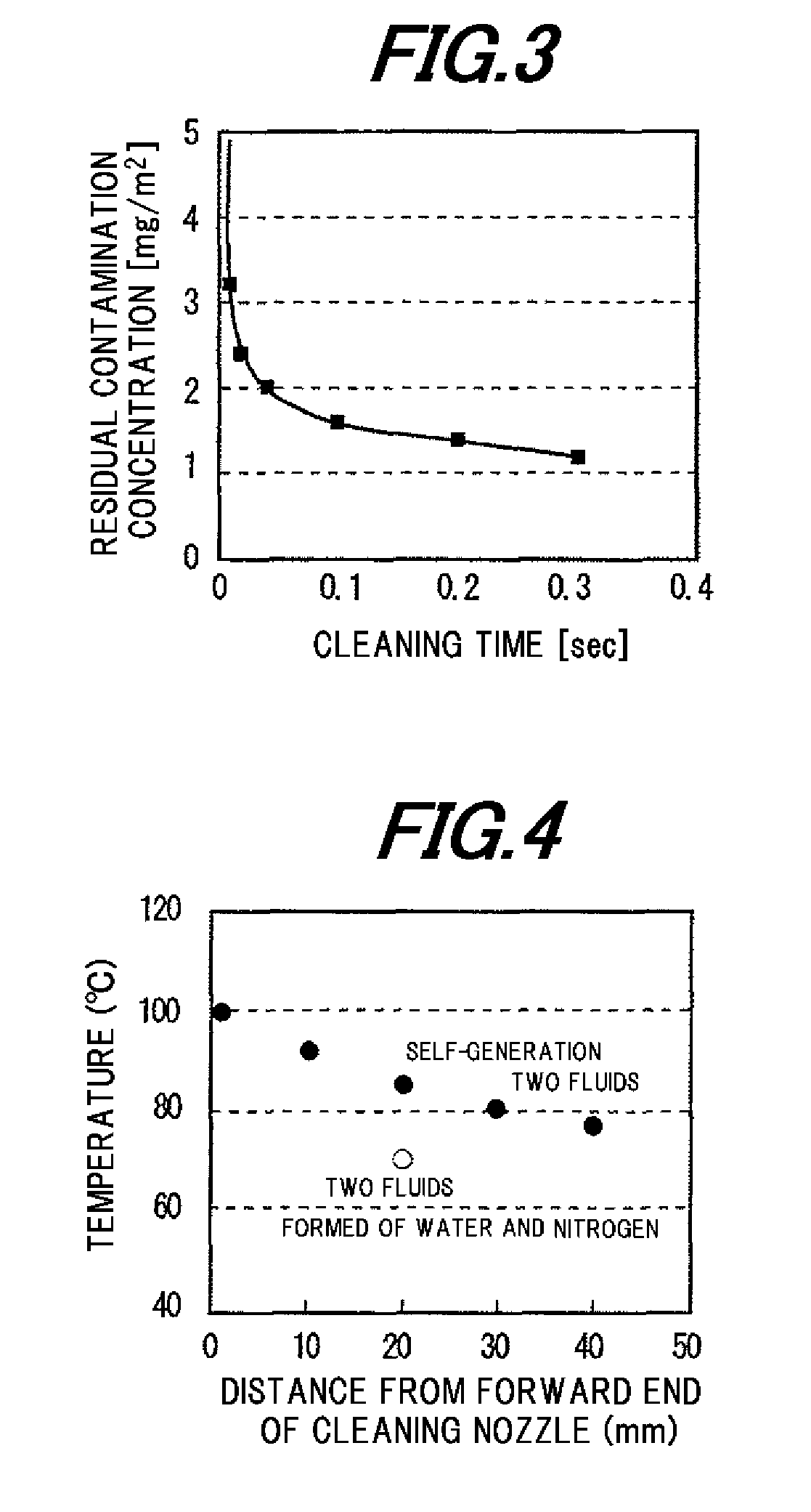 Surface treatment method of metal member and cleaning nozzle