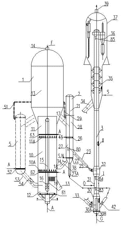 A catalytic cracking reaction regeneration method