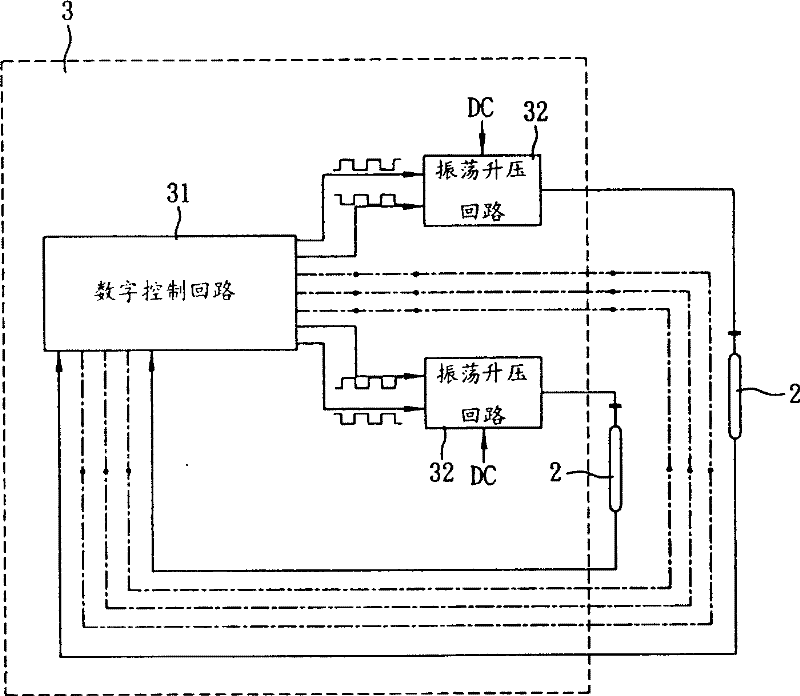 Digital controlled light source drive device