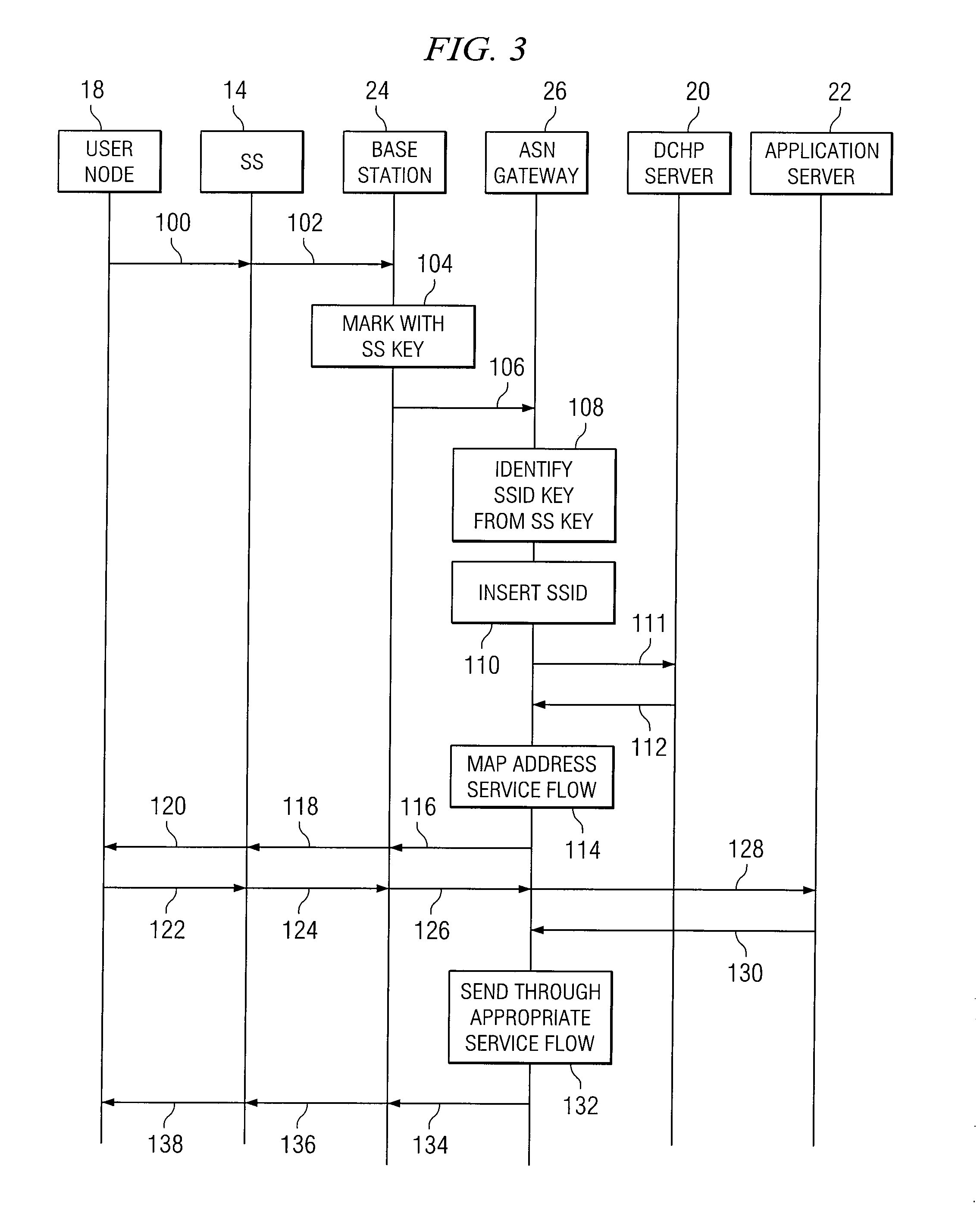 System and method for communicating with a network node behind a subscriber station with an IP convergence sub-layer
