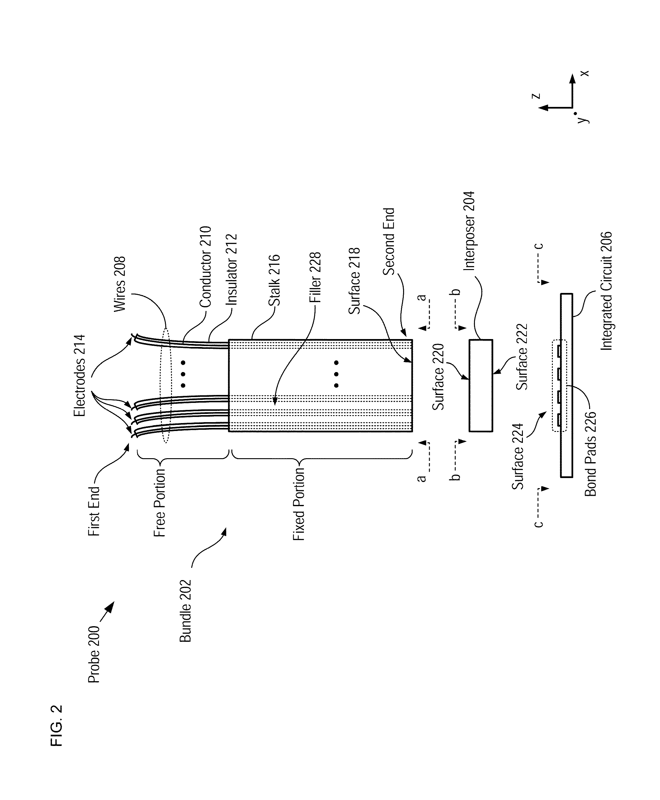 Deep-brain Probe and Method for Recording and Stimulating Brain Activity