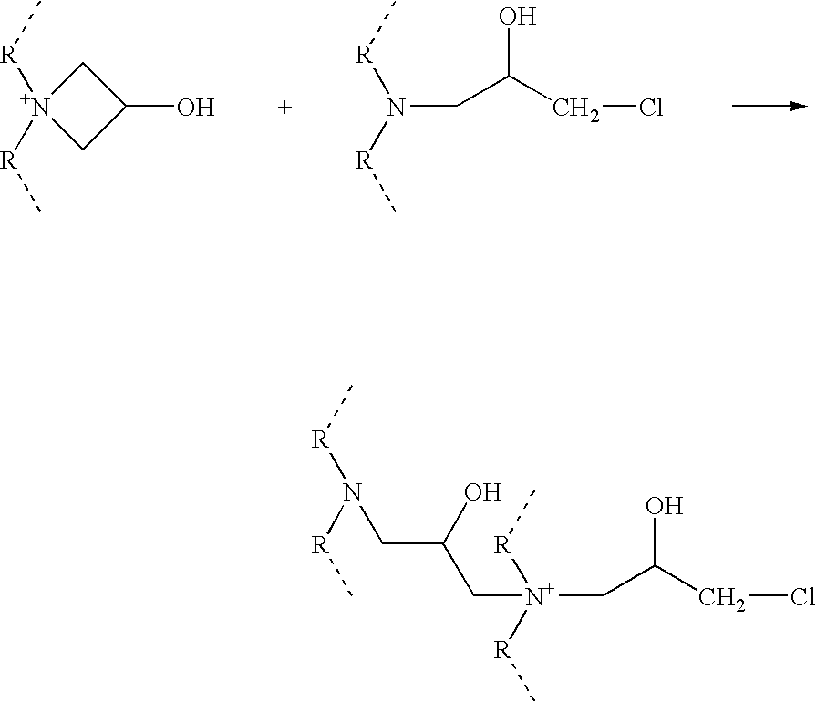 Azetidinium modified polymers and fabric treatment composition