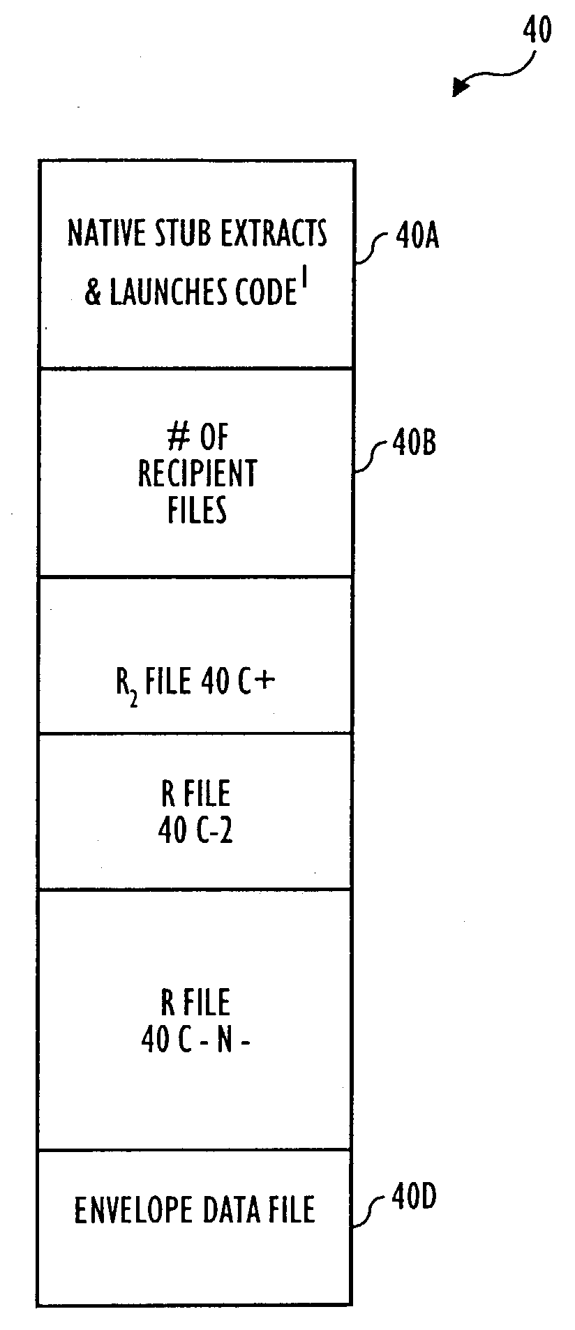 E-mail program capable of transmitting, opening and presenting a container having digital content using embedded executable software