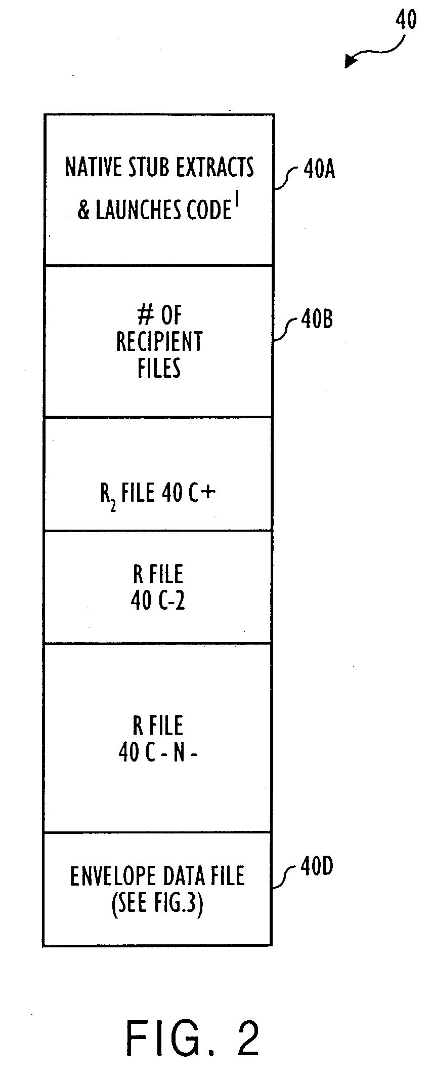 E-mail program capable of transmitting, opening and presenting a container having digital content using embedded executable software