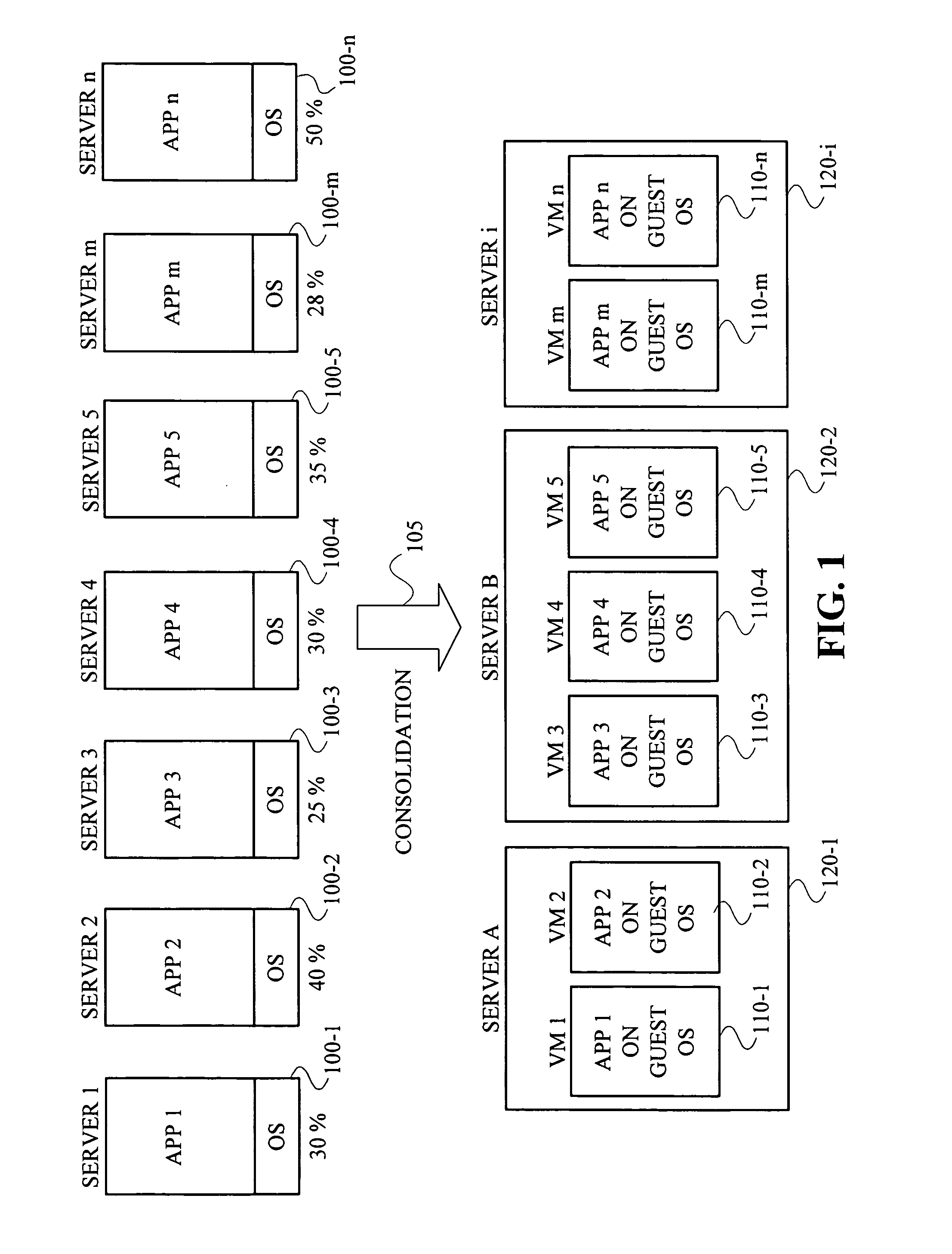 Systems and methods for dynamically managing virtual machines