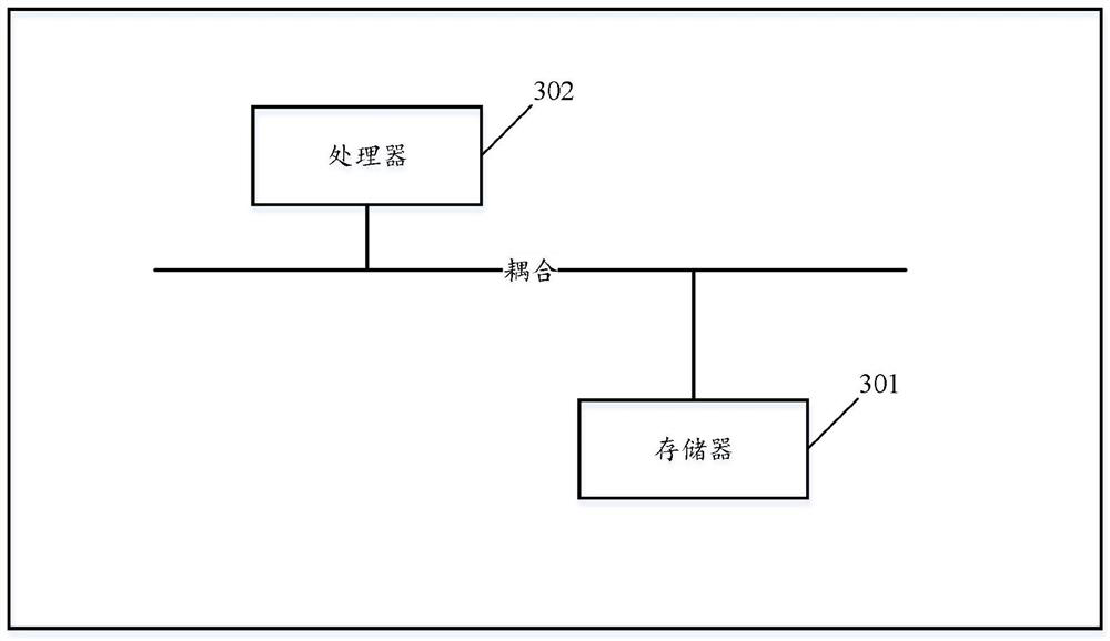 Adaptive energy-saving control method and device for LED display energy consumption