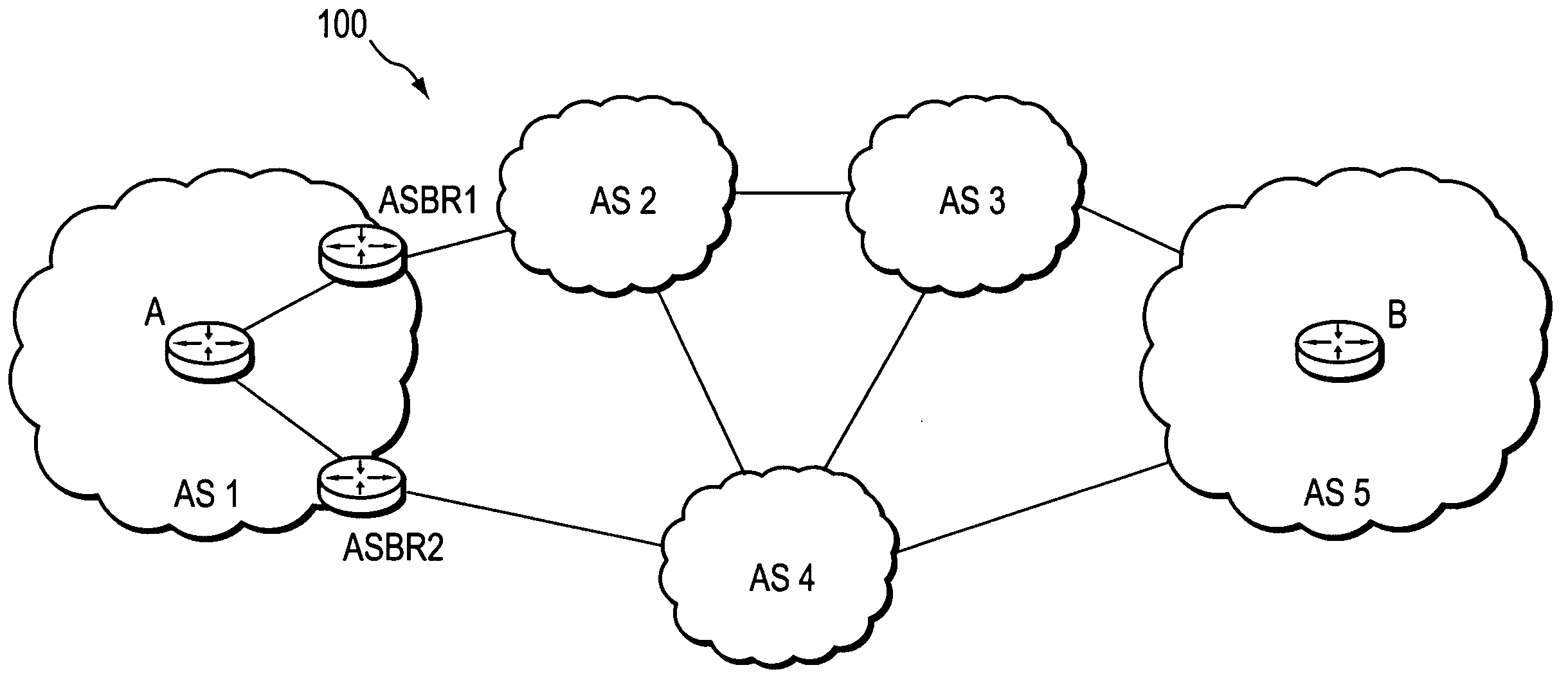 Computation of a shortest inter-domain TE-LSP across a set of autonomous systems