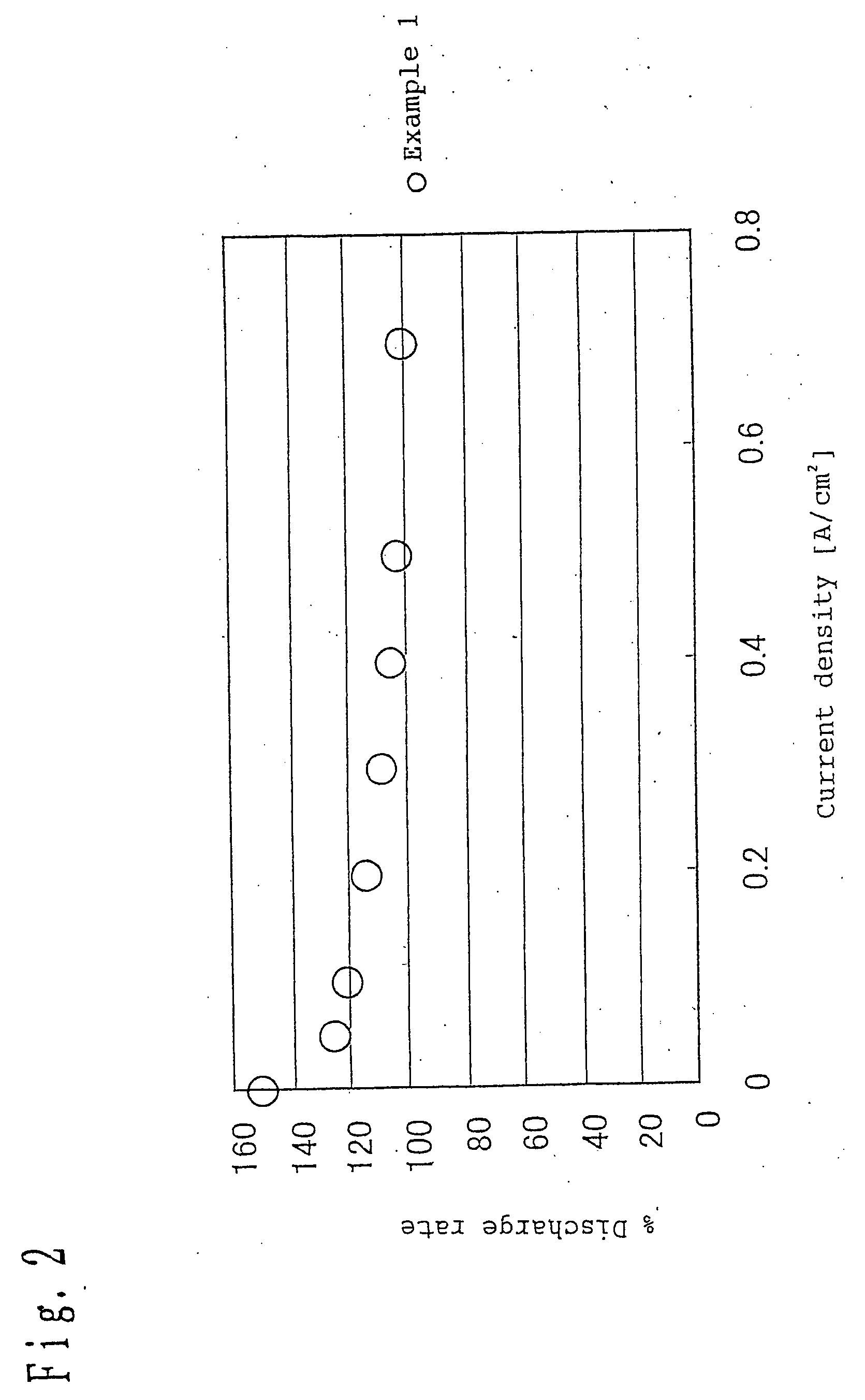 Polymer electrolyte fuel cell, fuel cell electrode, method for producing electrode catalyst layer, and method for producing polymer electrolyte fuel cell
