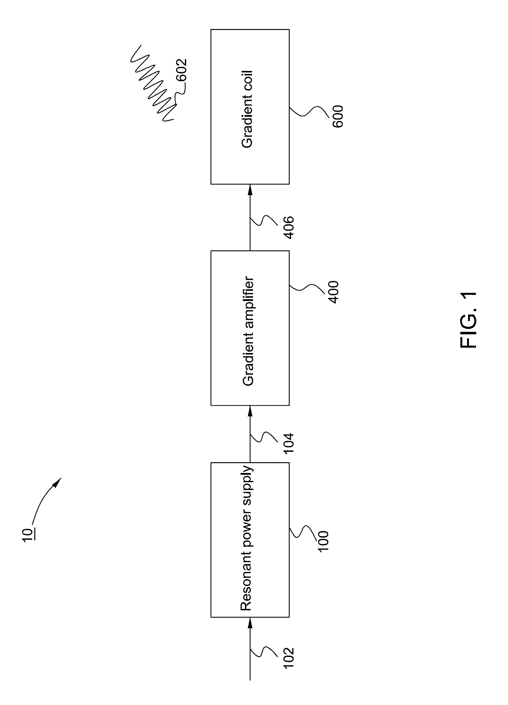 System and method for power supply control