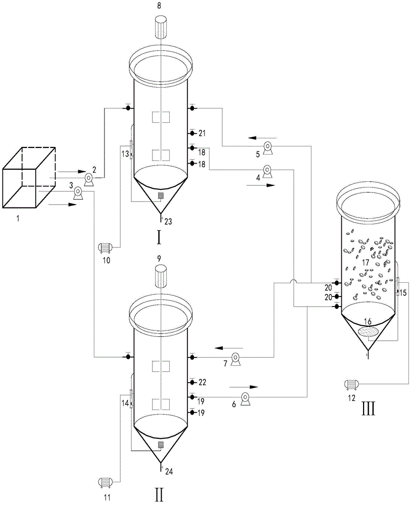 Device and method for short-range nitrification coupling double SBR denitrification phosphorus removal