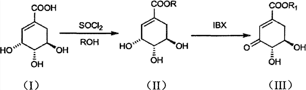 Preparation method of 3-dehydroshikimic ester compound