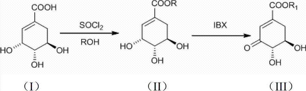 Preparation method of 3-dehydroshikimic ester compound