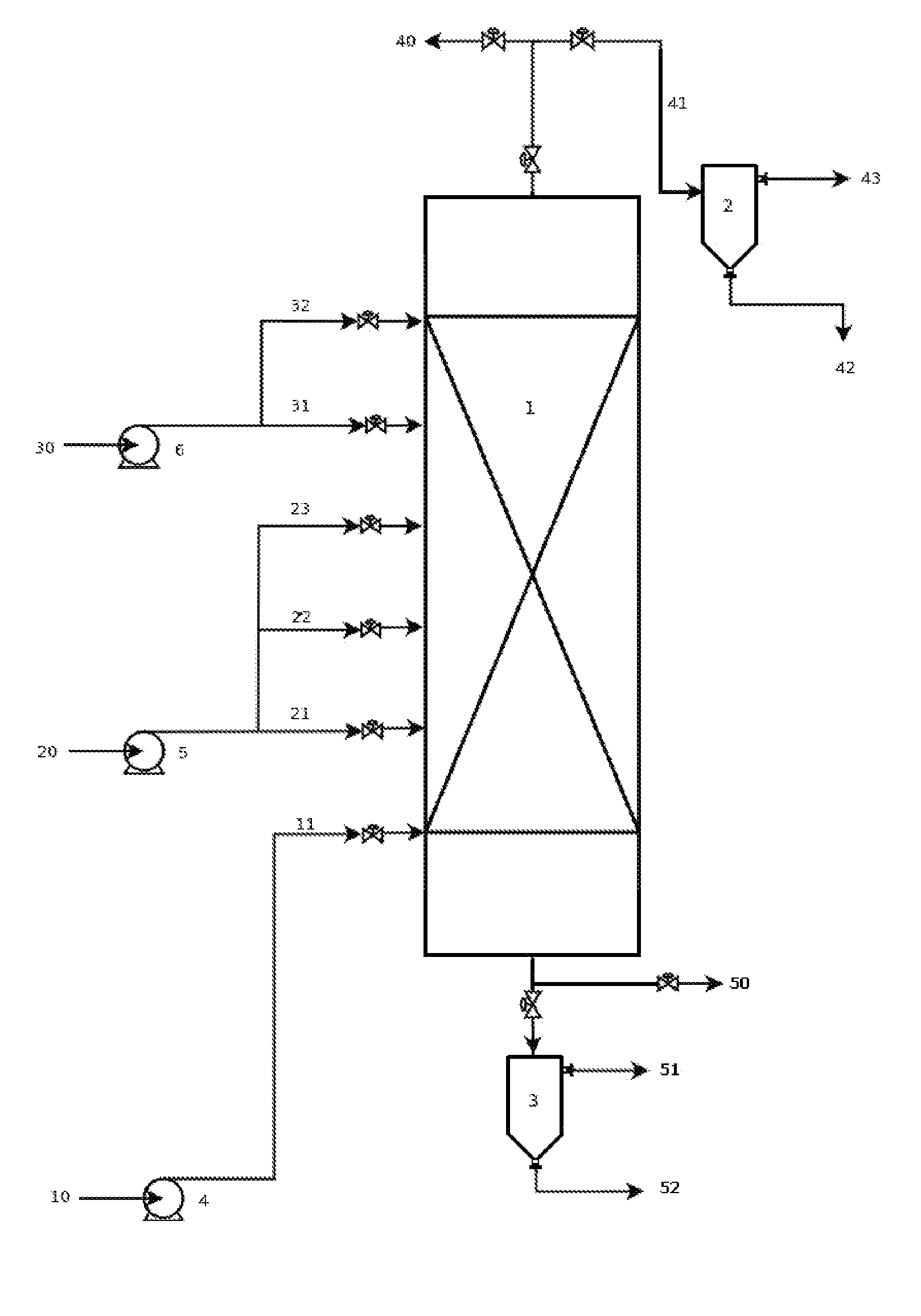 Reaction system for producing fatty alkyl esters using a liquid-film reactor operated countercurrentwise