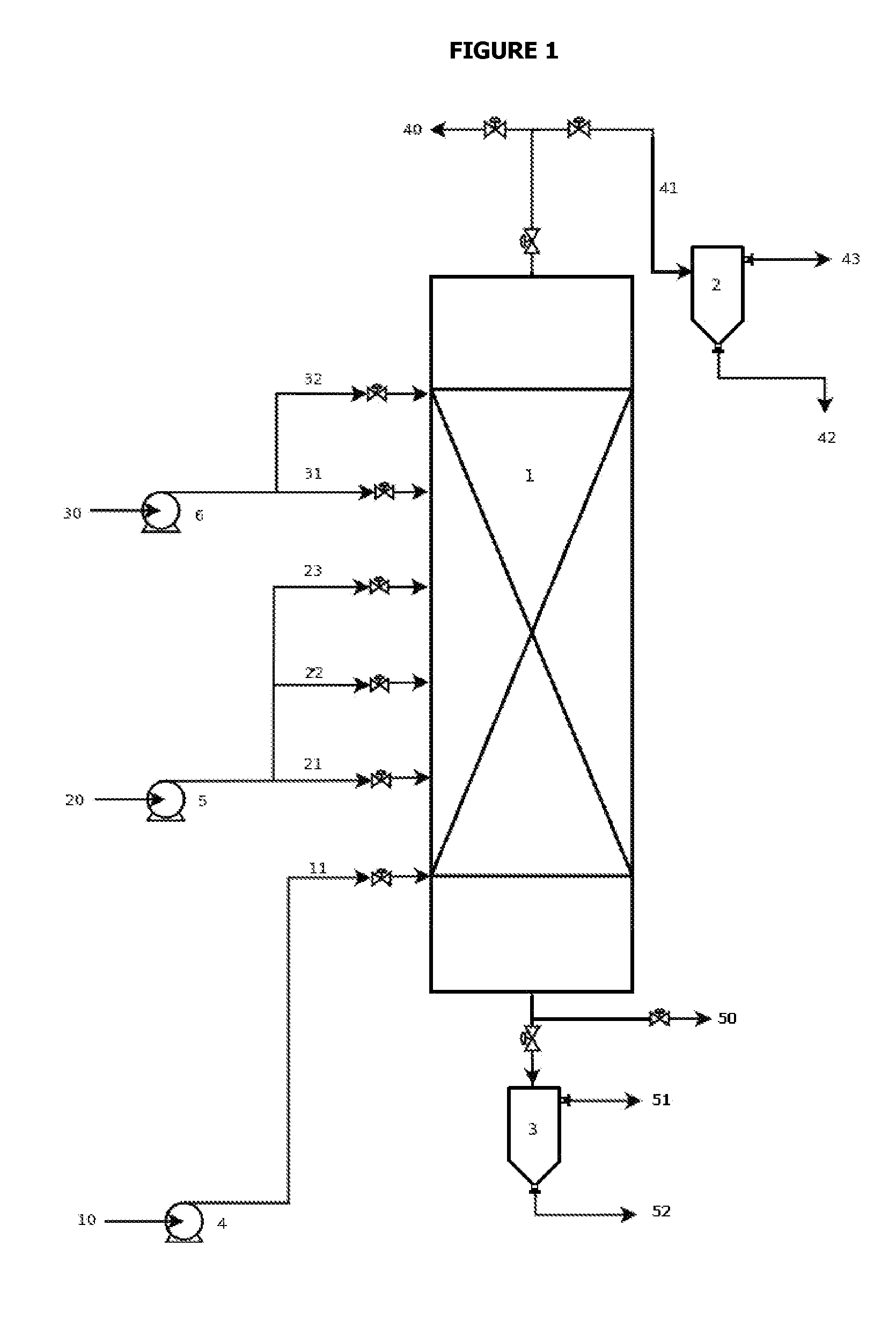 Reaction system for producing fatty alkyl esters using a liquid-film reactor operated countercurrentwise