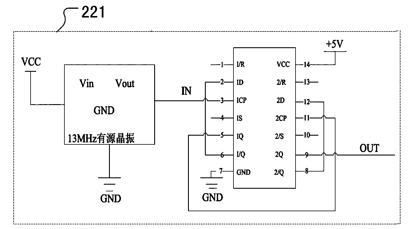 Wireless communication system of SIM (Subscriber Identity Module) card and communication method thereof