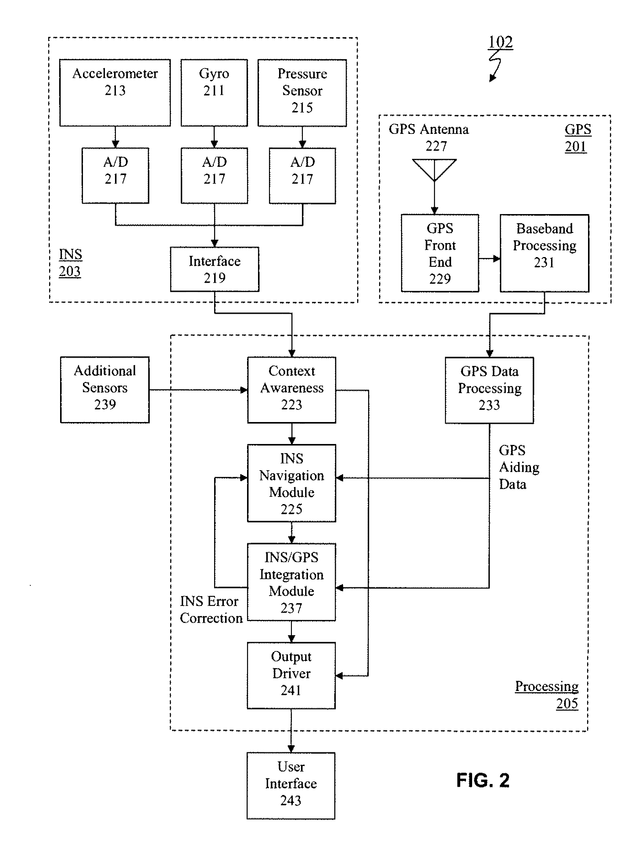 Methods and applications for altitude measurement and fusion of user context detection with elevation motion for personal navigation systems