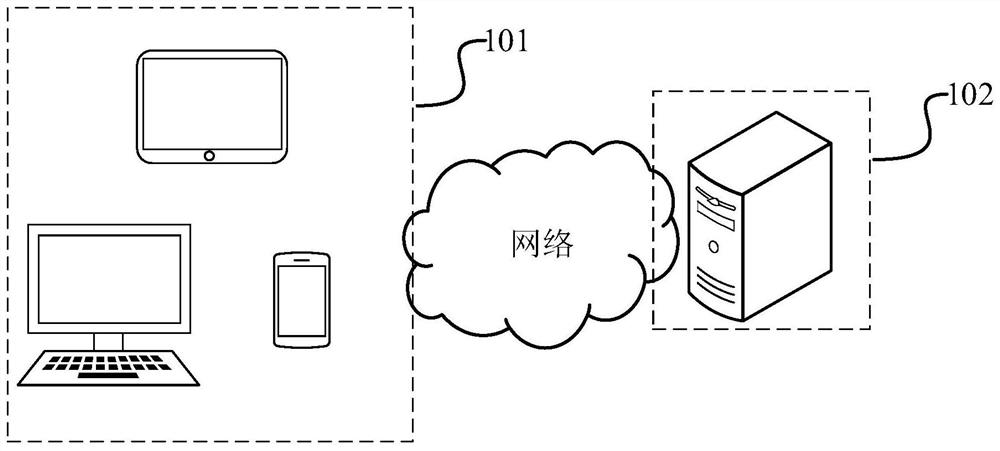 Information search method and device, server and storage medium