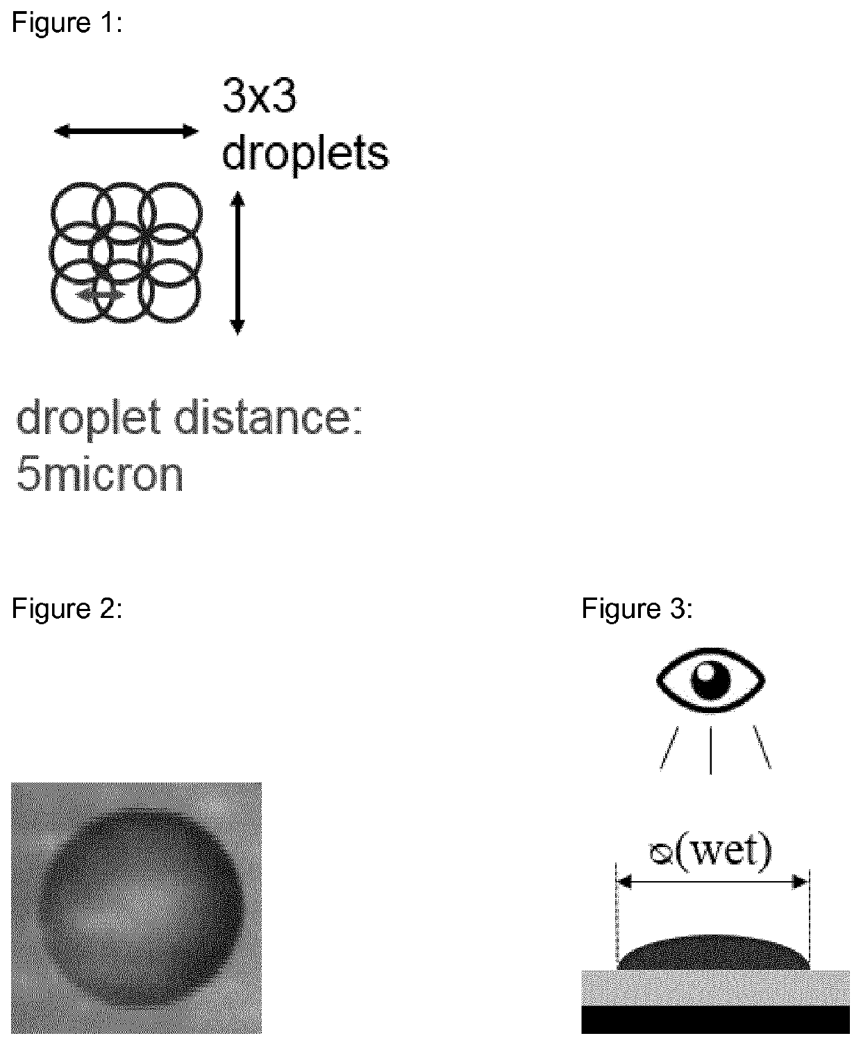 Preparation process for an electronic device