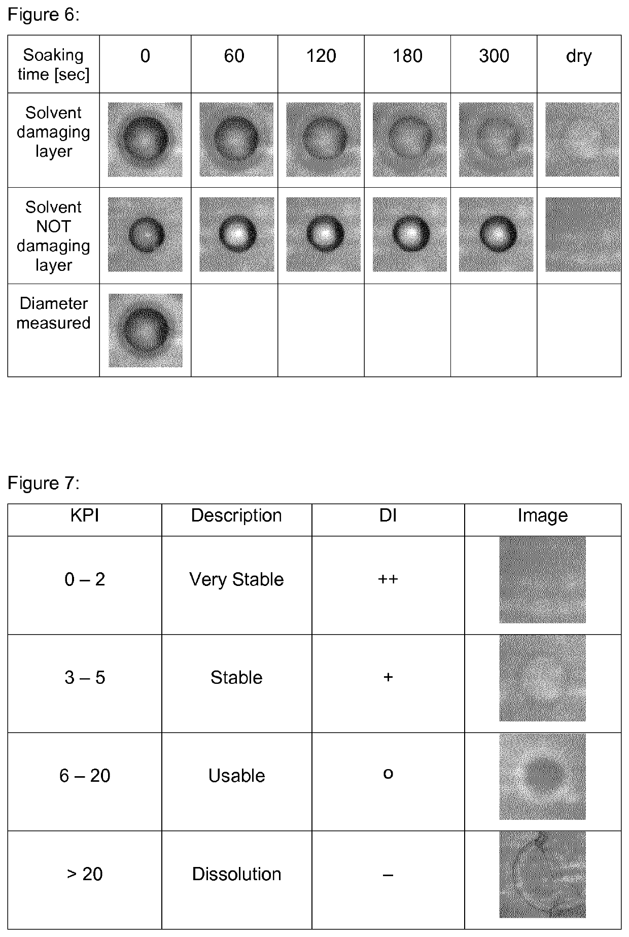 Preparation process for an electronic device