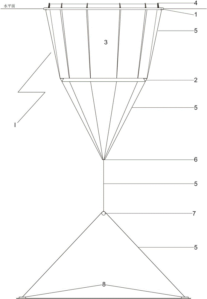 Lifting net cage