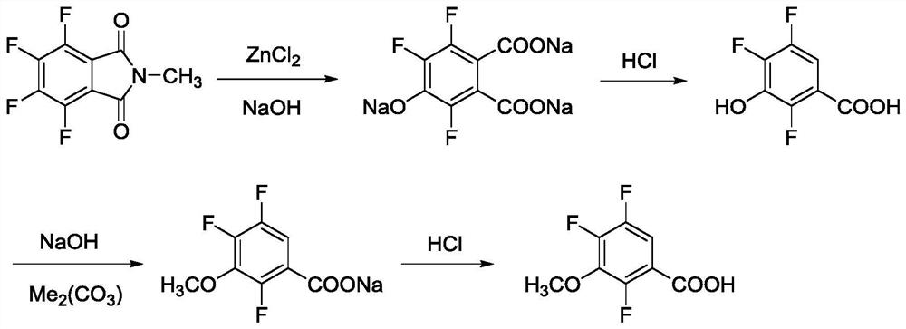 One-pot method for preparing 2, 4, 5-trifluoro-3-methoxybenzoic acid