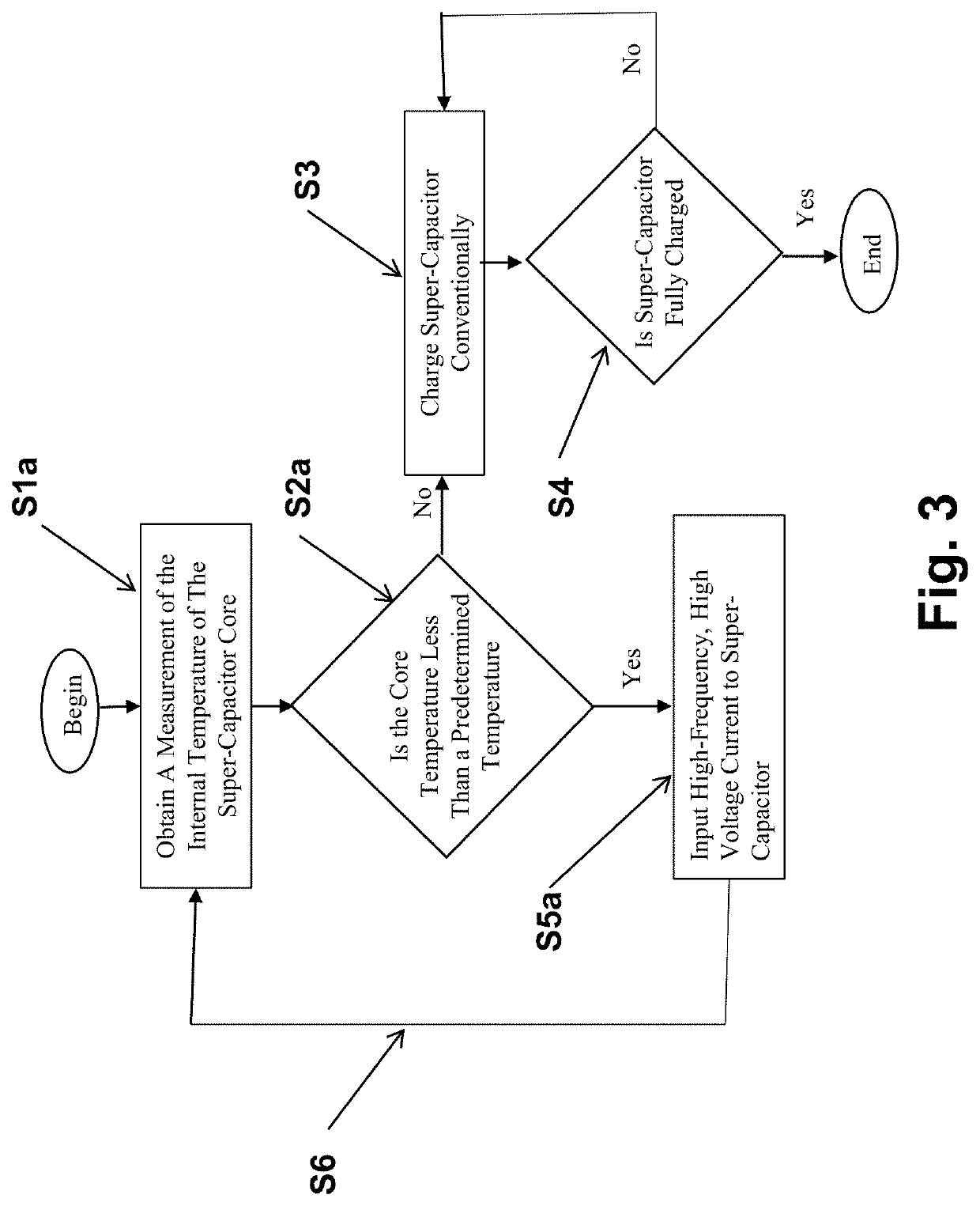 Heating Circuit for Heating Storage Devices At Very Low Temperatures