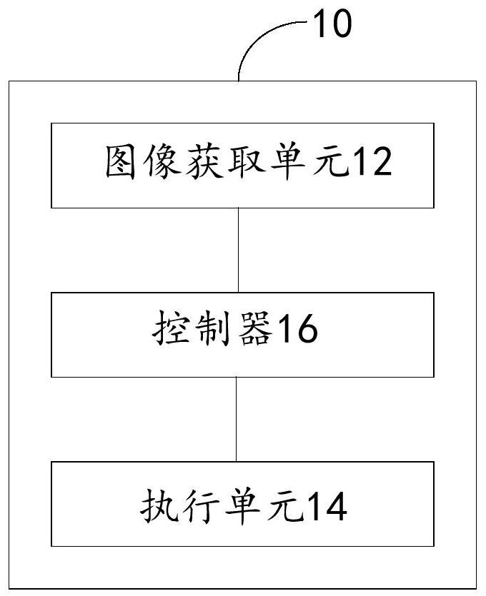 A pest detection and expelling method, device, equipment and system