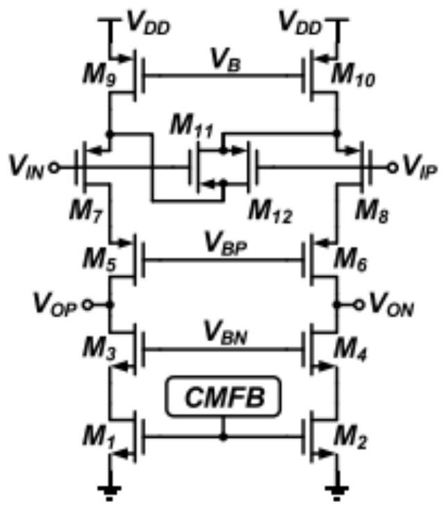 Transconductance unit circuit