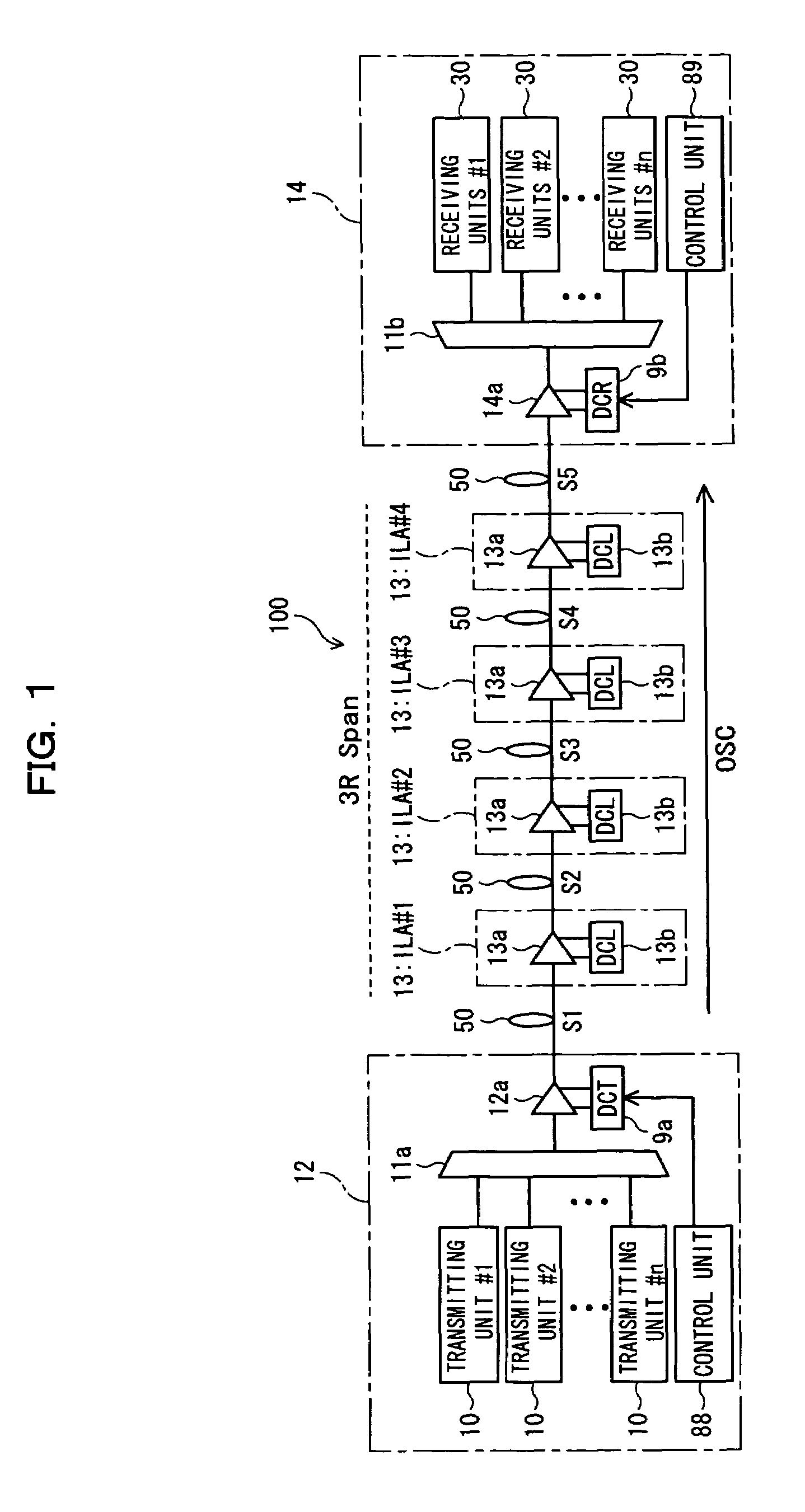 Dispersion compensation quantity setting method, receiving terminal station, and wavelength-multiplexing optical transmission system