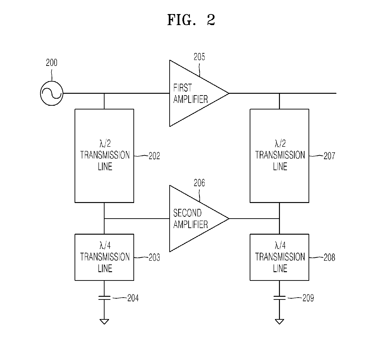 Distributed doherty power amplifier