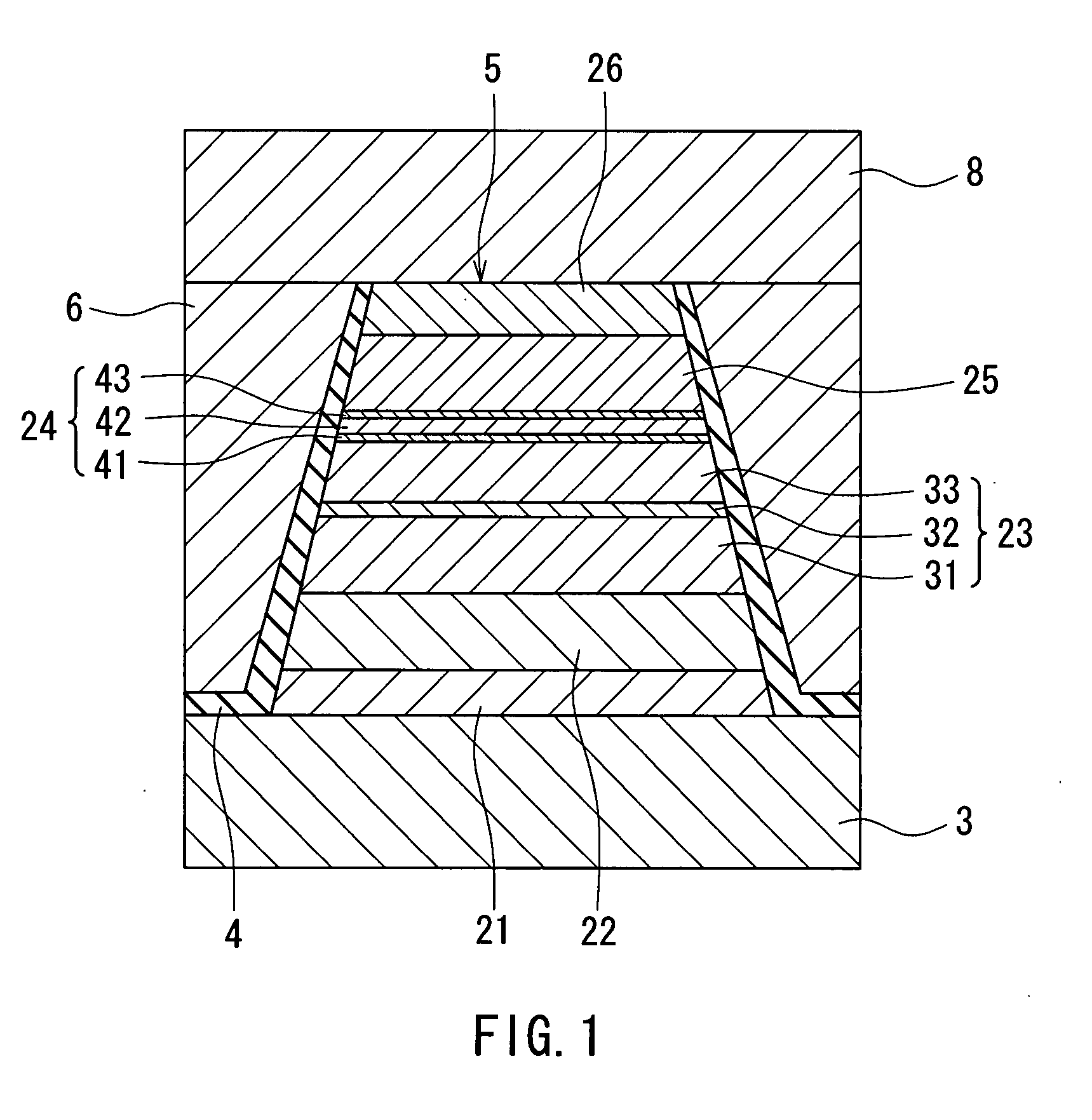 CPP-type magnetoresistive element having spacer layer that includes semiconductor layer