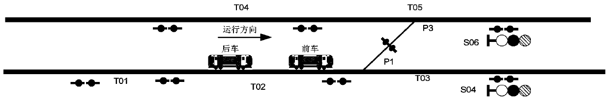 Train operation safety protection system and method based on dynamic resource management