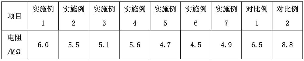 A kind of composite nano conductive filler and its preparation and application