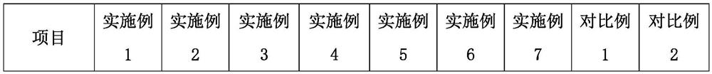 A kind of composite nano conductive filler and its preparation and application