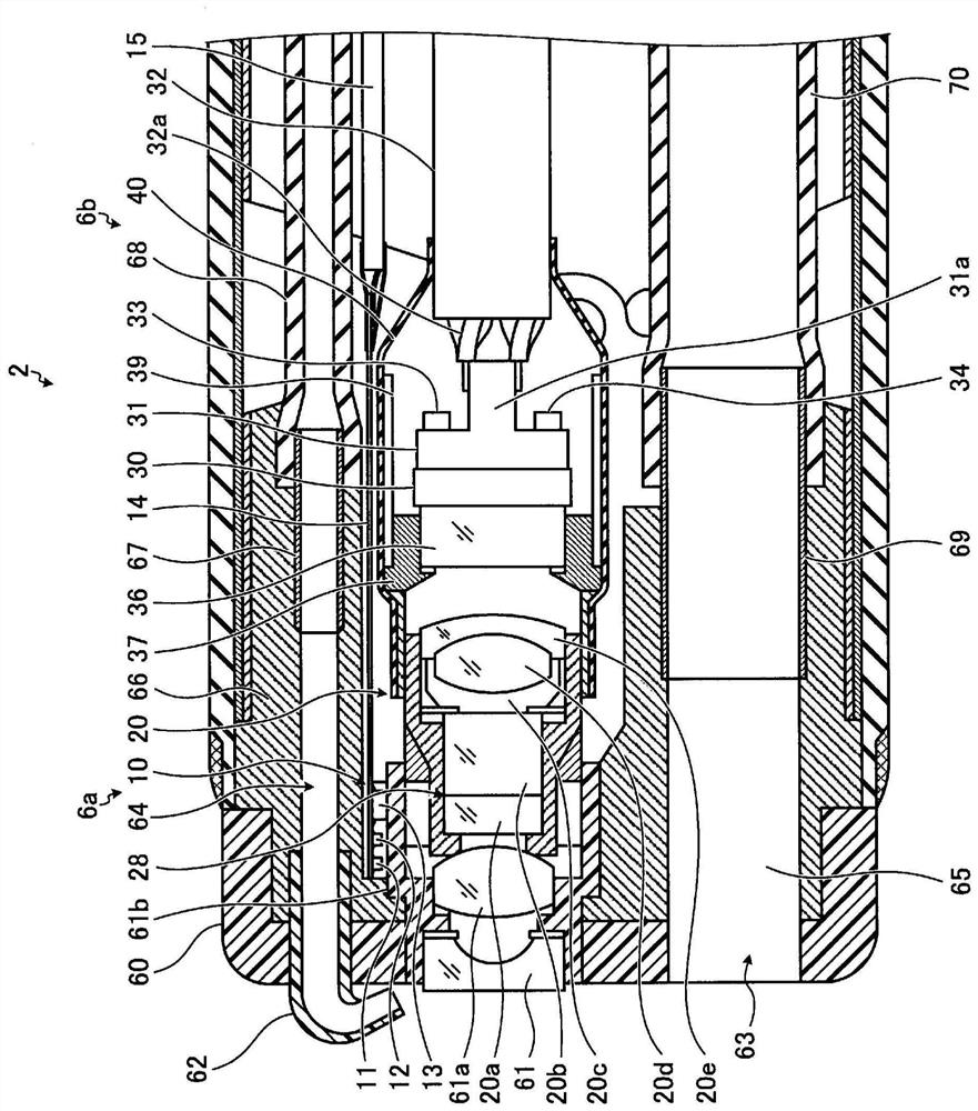 Endoscopy Systems and Endoscopes