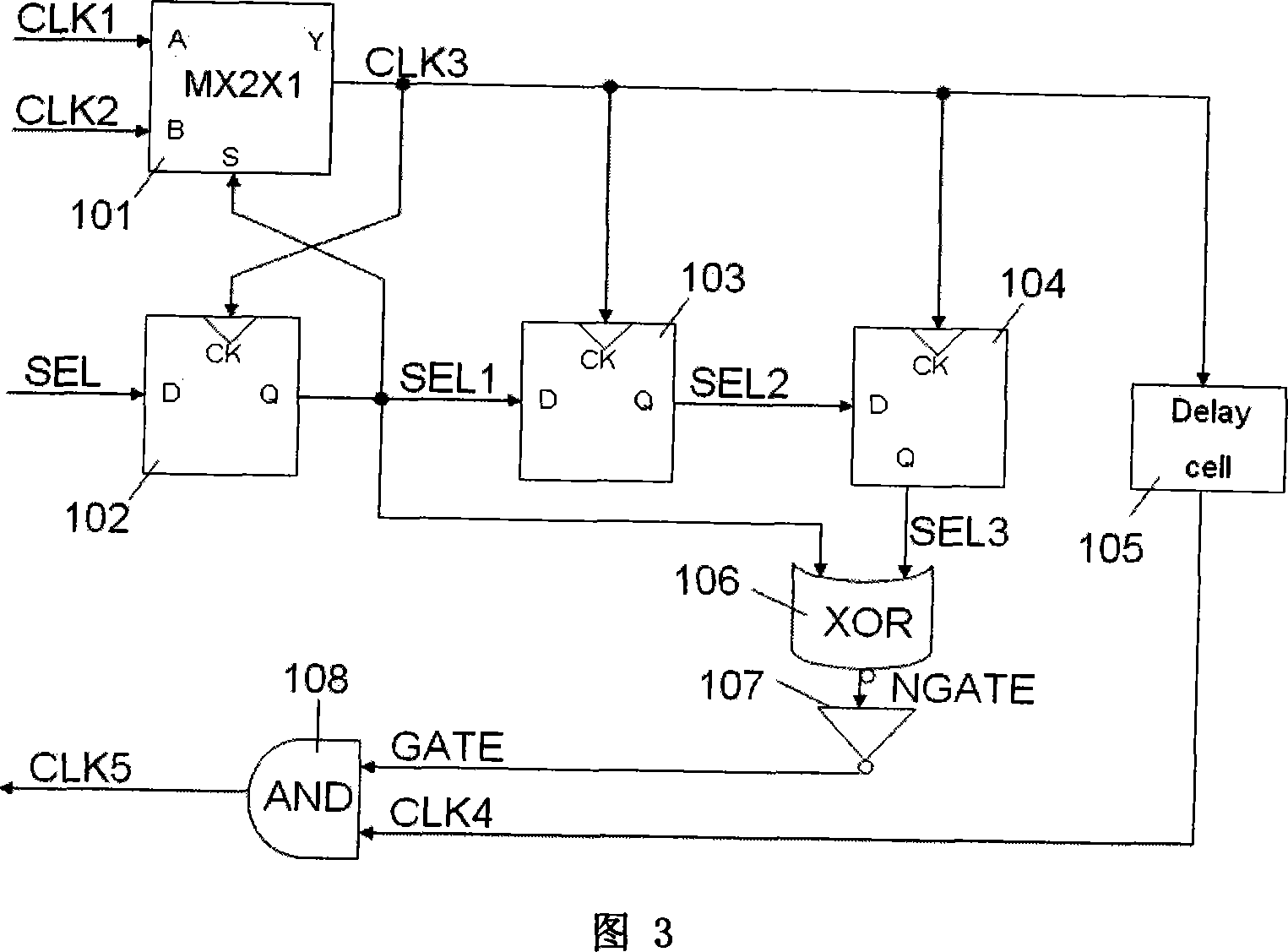 Clock switching circuit