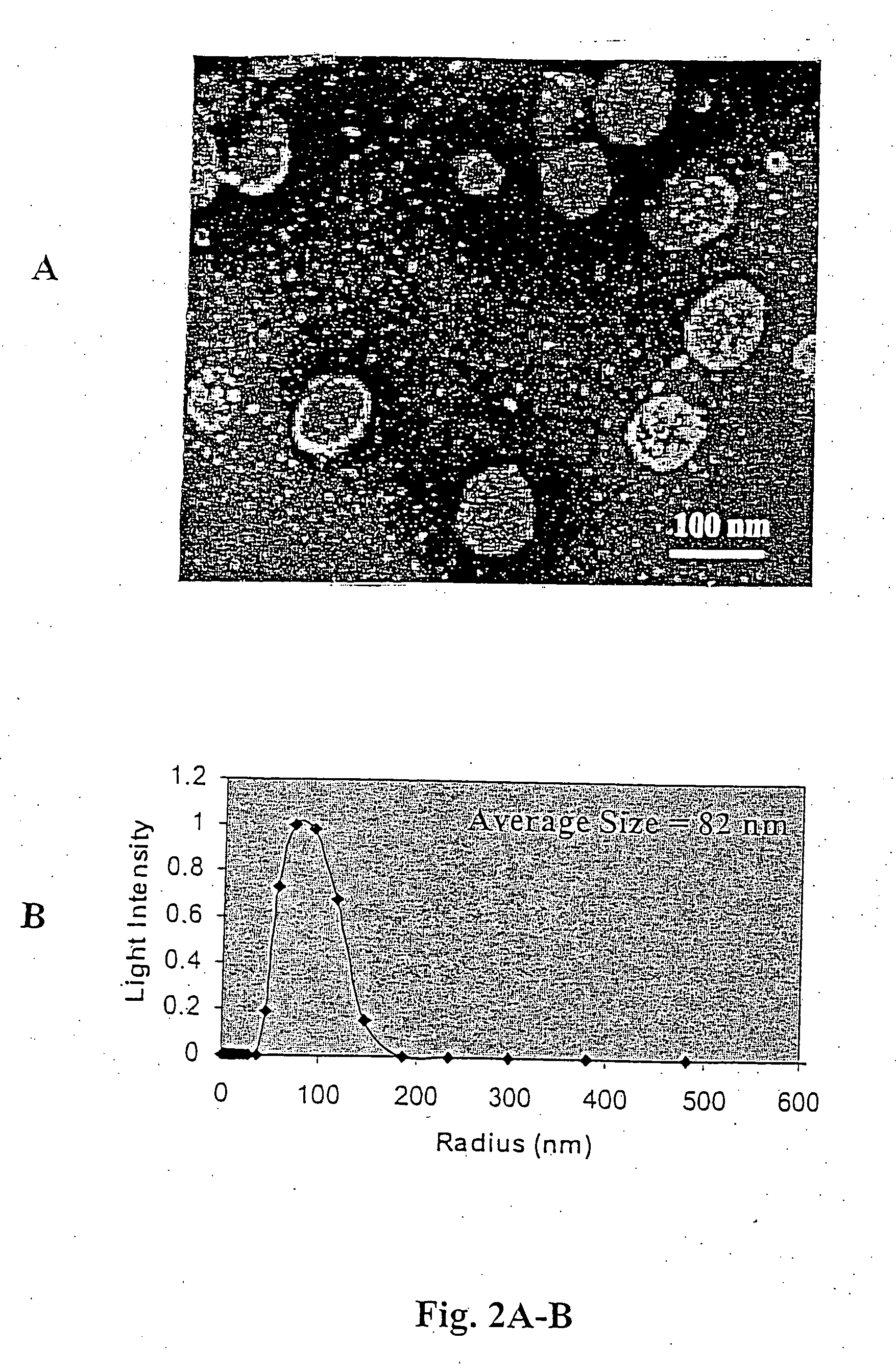 Method and system for systemic delivery of growth arresting, lipid-derived bioactive compounds