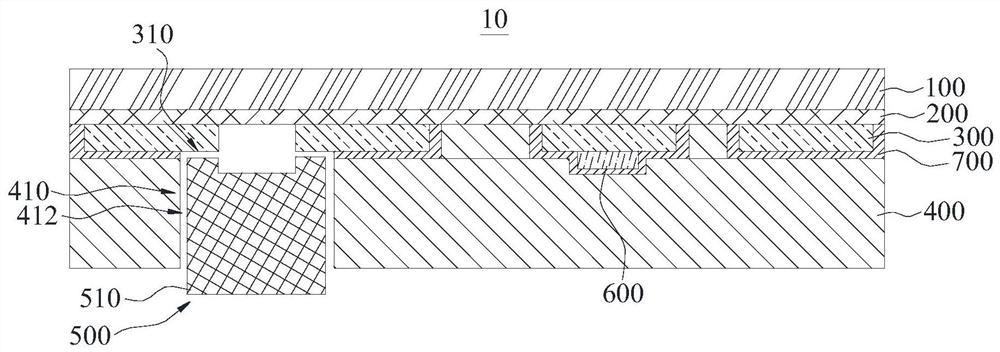 In-mold electronic touchpad and manufacturing method thereof