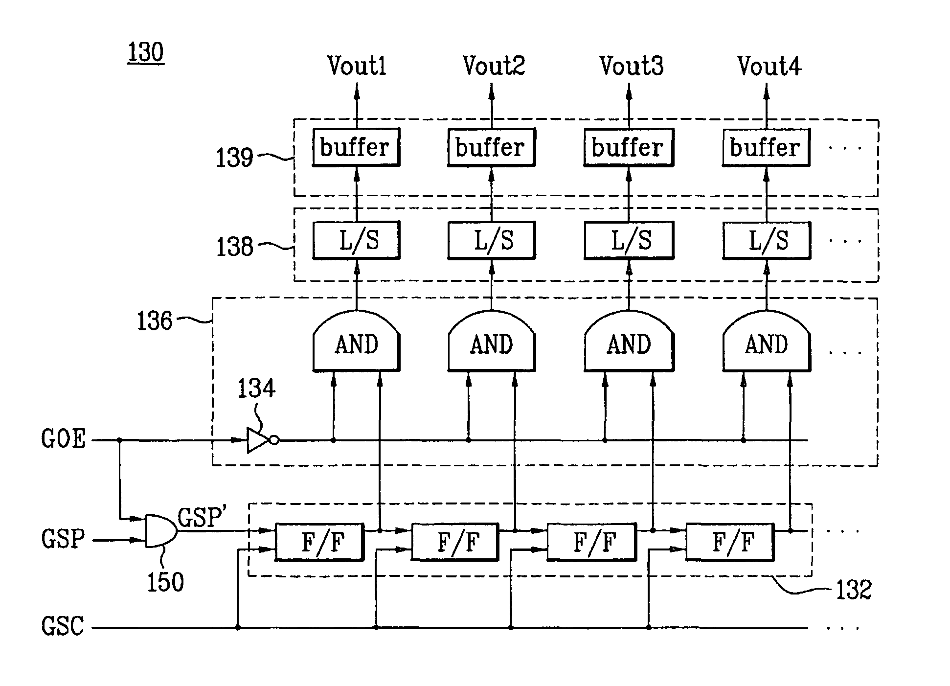 Gate driving apparatus for preventing distortion of gate start pulse and image display device using the same and driving method thereof