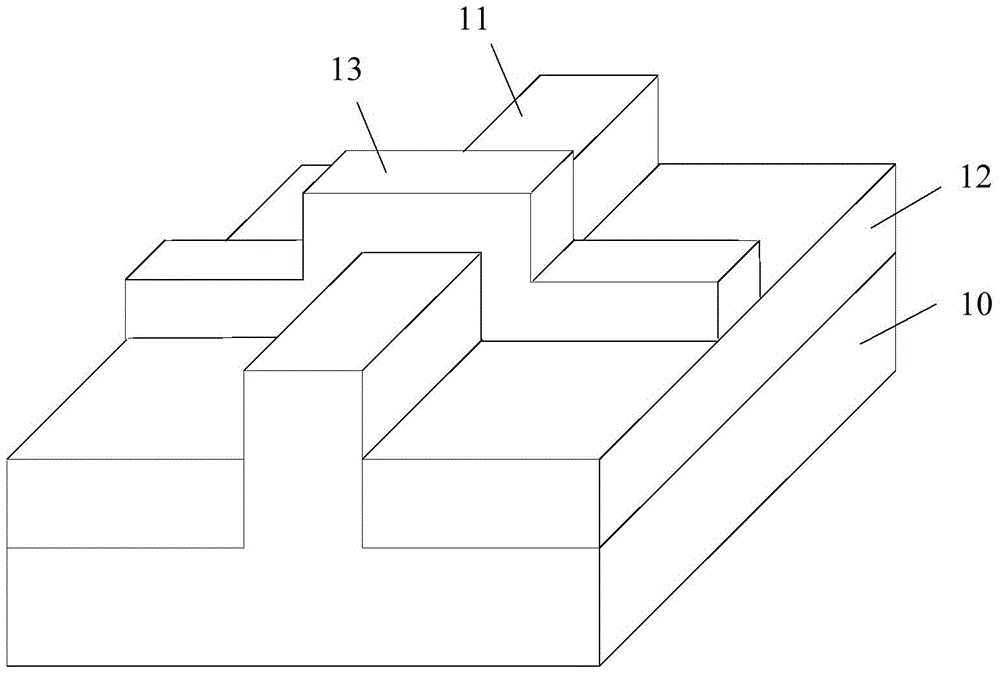 Forming method of fin field-effect transistor