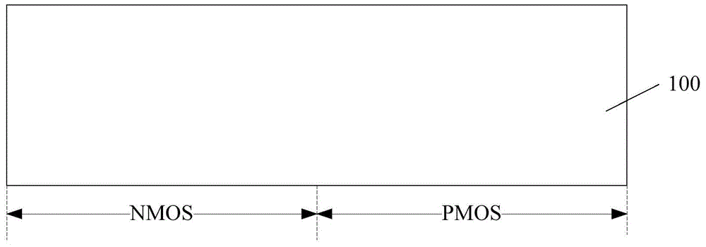 Forming method of fin field-effect transistor